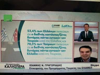 The first poll conducted jointly in Greece and Turkey, as presented on TRT TV – an interview with Ioannis N. Grigoriadis