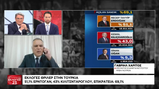 Israel wants to talk to a new Turkish president – Gabriel Haritos