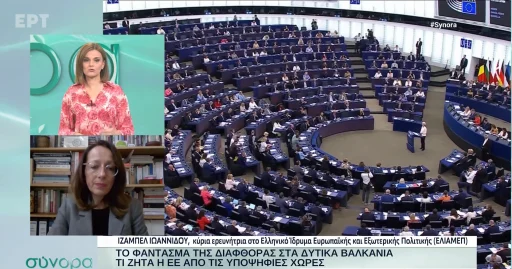 The EU Growth Pact for the Western Balkans